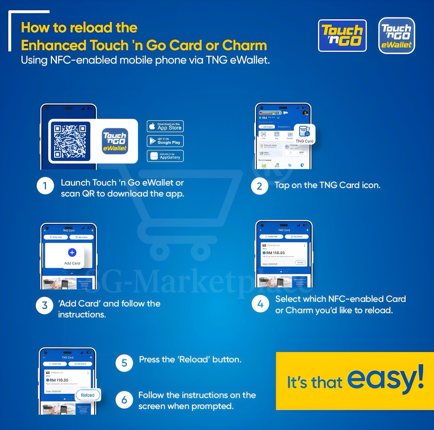 2025 Enhanced Touch βn Go Card β NFC Reload via eWallet
