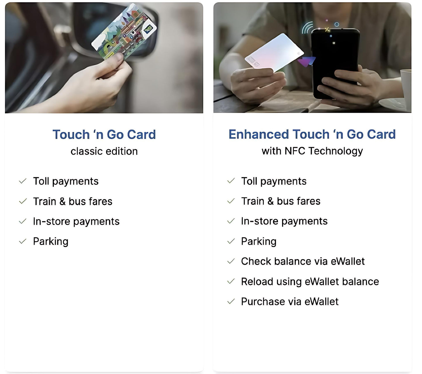 2025 Enhanced Touch βn Go Card β NFC Reload via eWallet