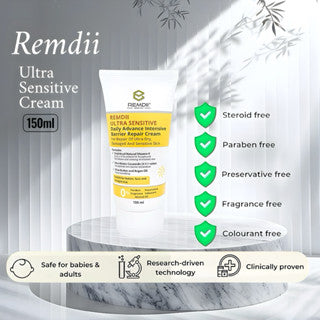 Lotions & Moisturizers in Skin Care